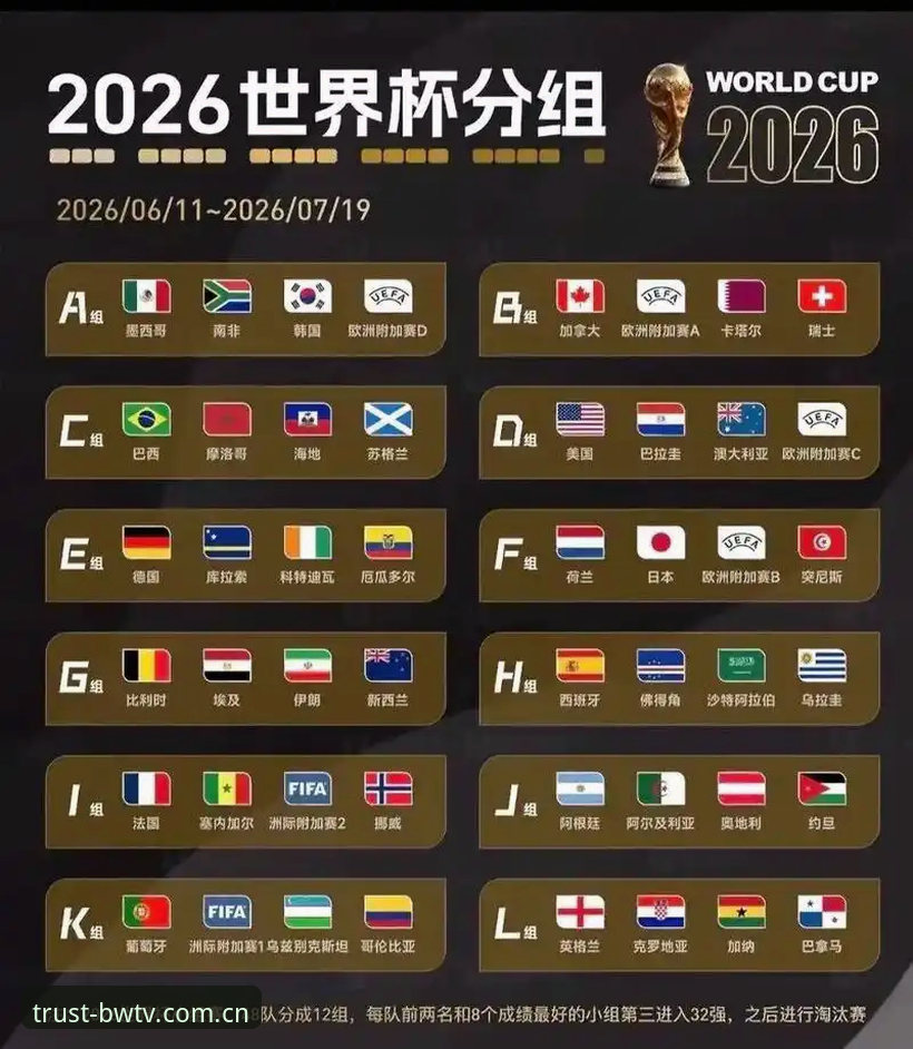 2026美加墨世界杯德国队大名单深度评测：诺伊尔回归与18岁新星的全面分析